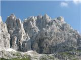 Divja koza - Cima di Riofreddo 2507 m južno ostenje Divje koze